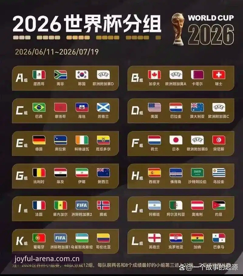 资深体育迷实战分享：U17世界杯抽签结果出炉，如何在盈嘉体育平台追踪国足小将赛况？